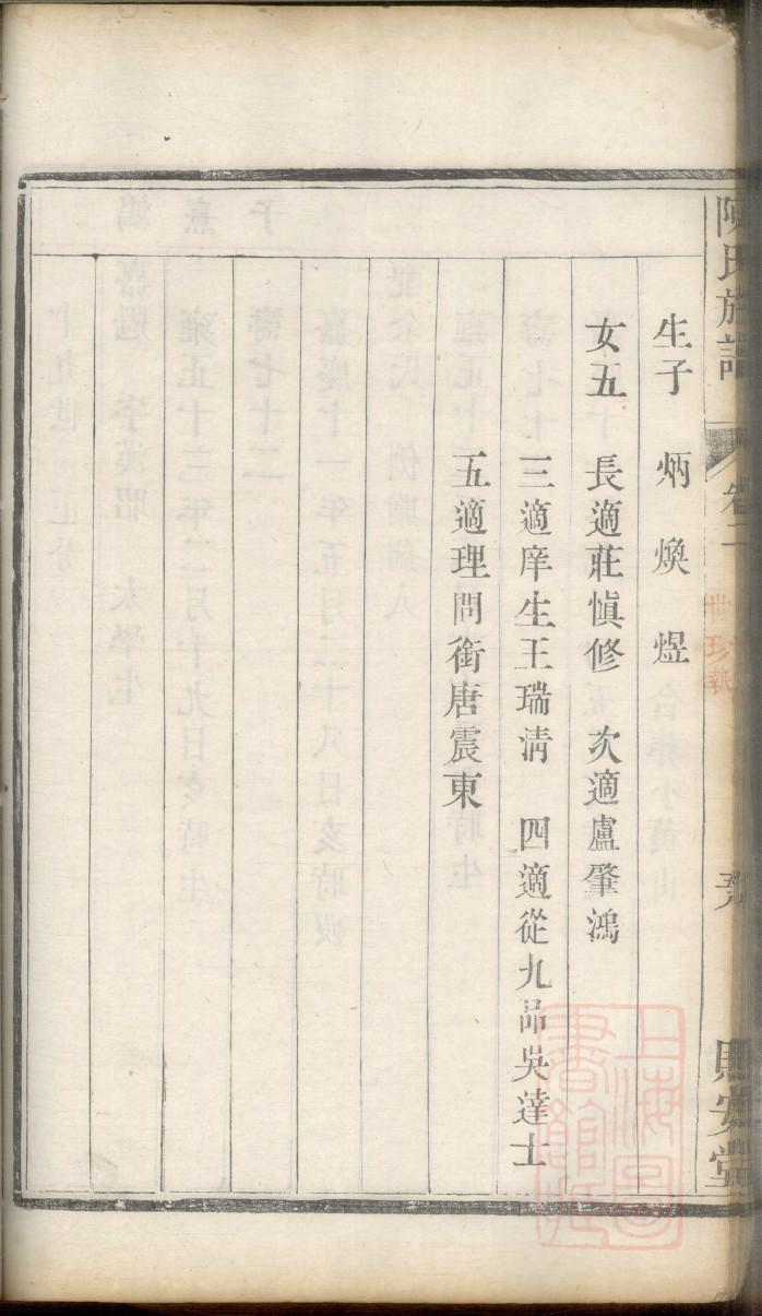 滕氏族谱书籍购买