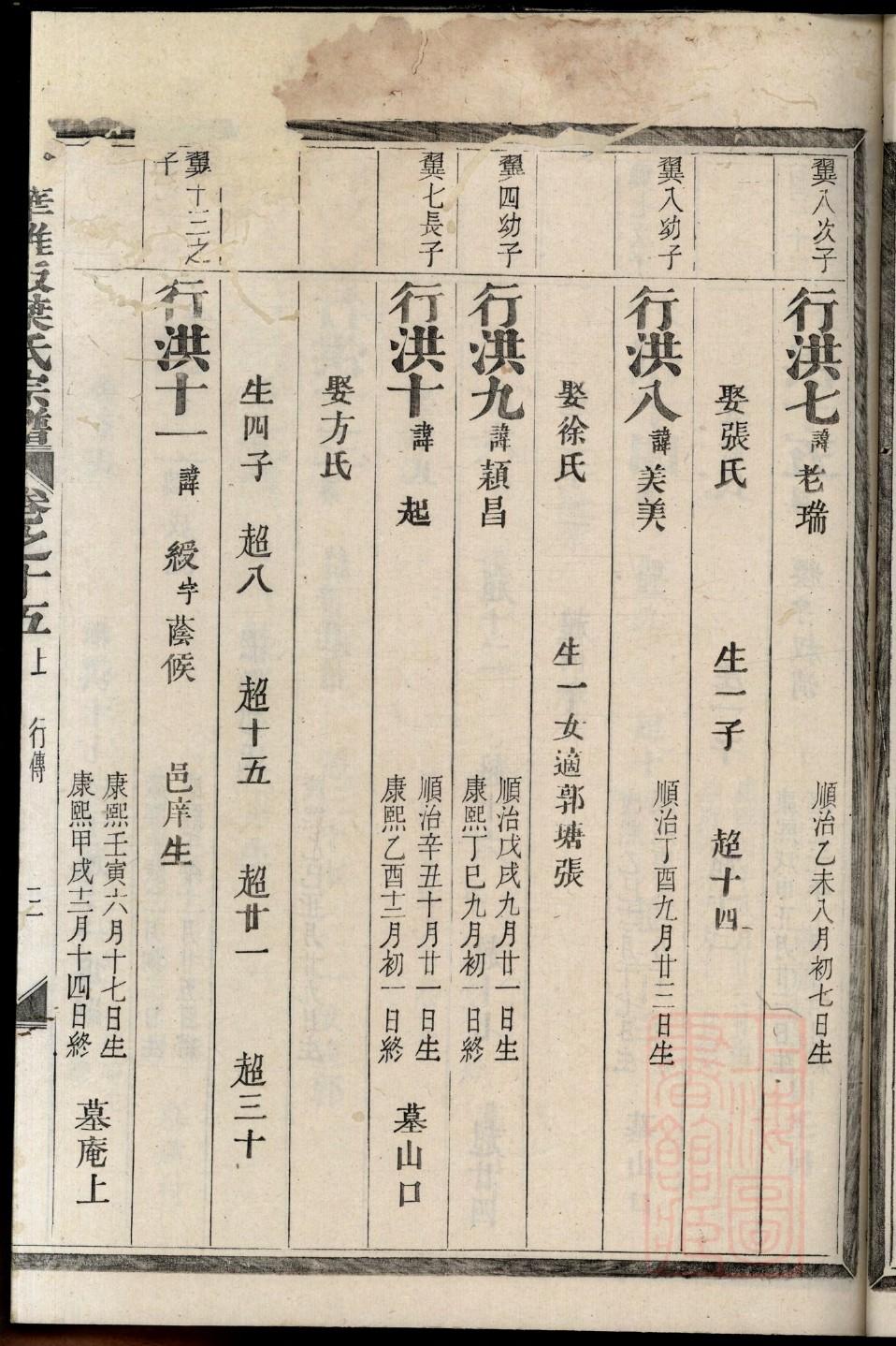 章姓族谱