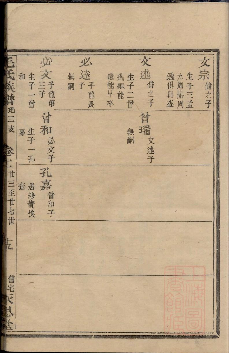 是氏家训