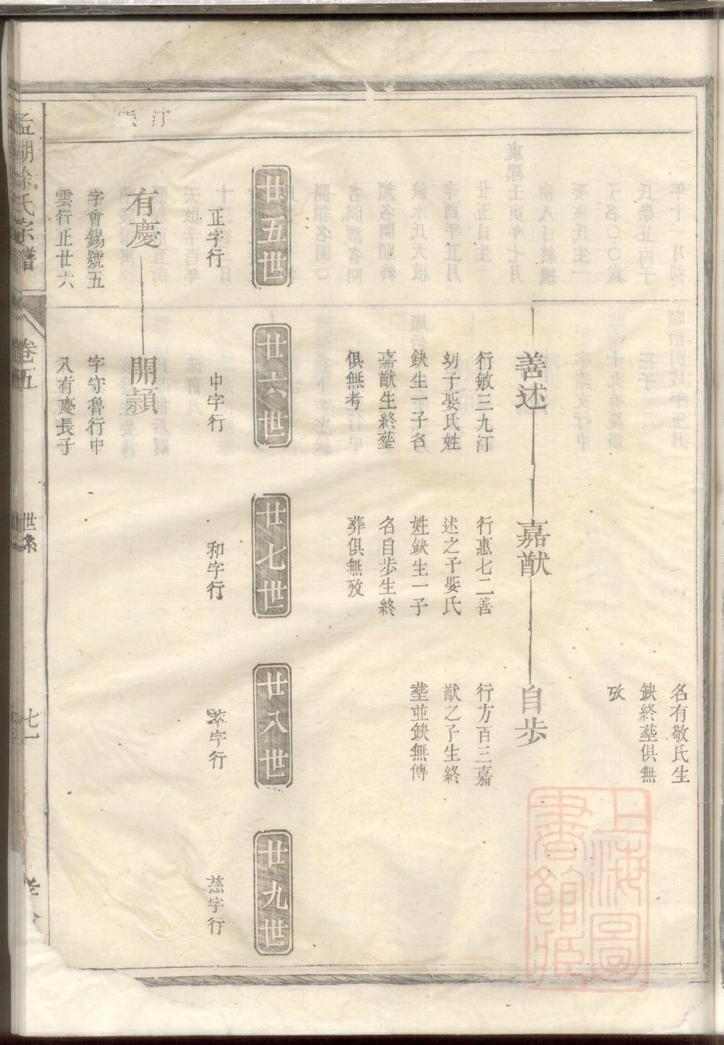 蒋氏族谱族规是什么