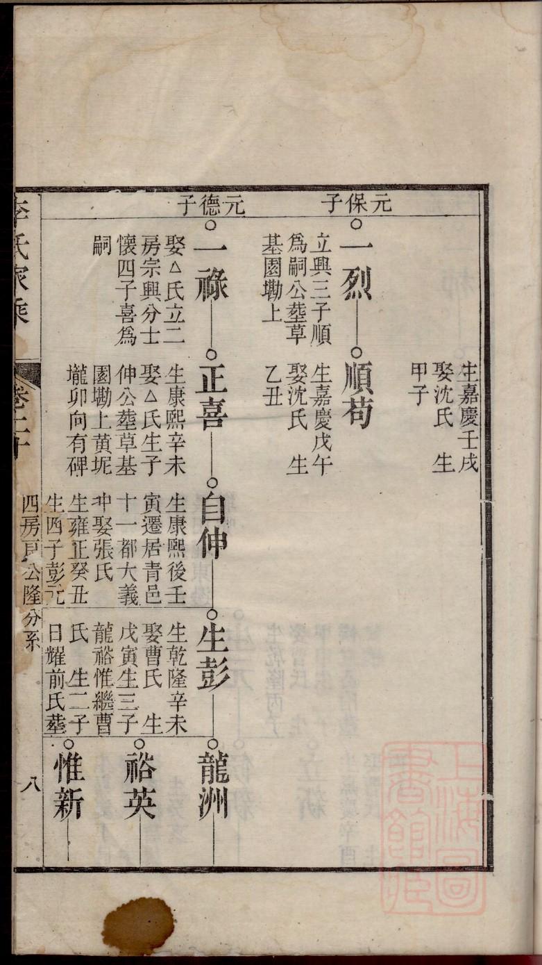 莘县百巷村秦氏族谱