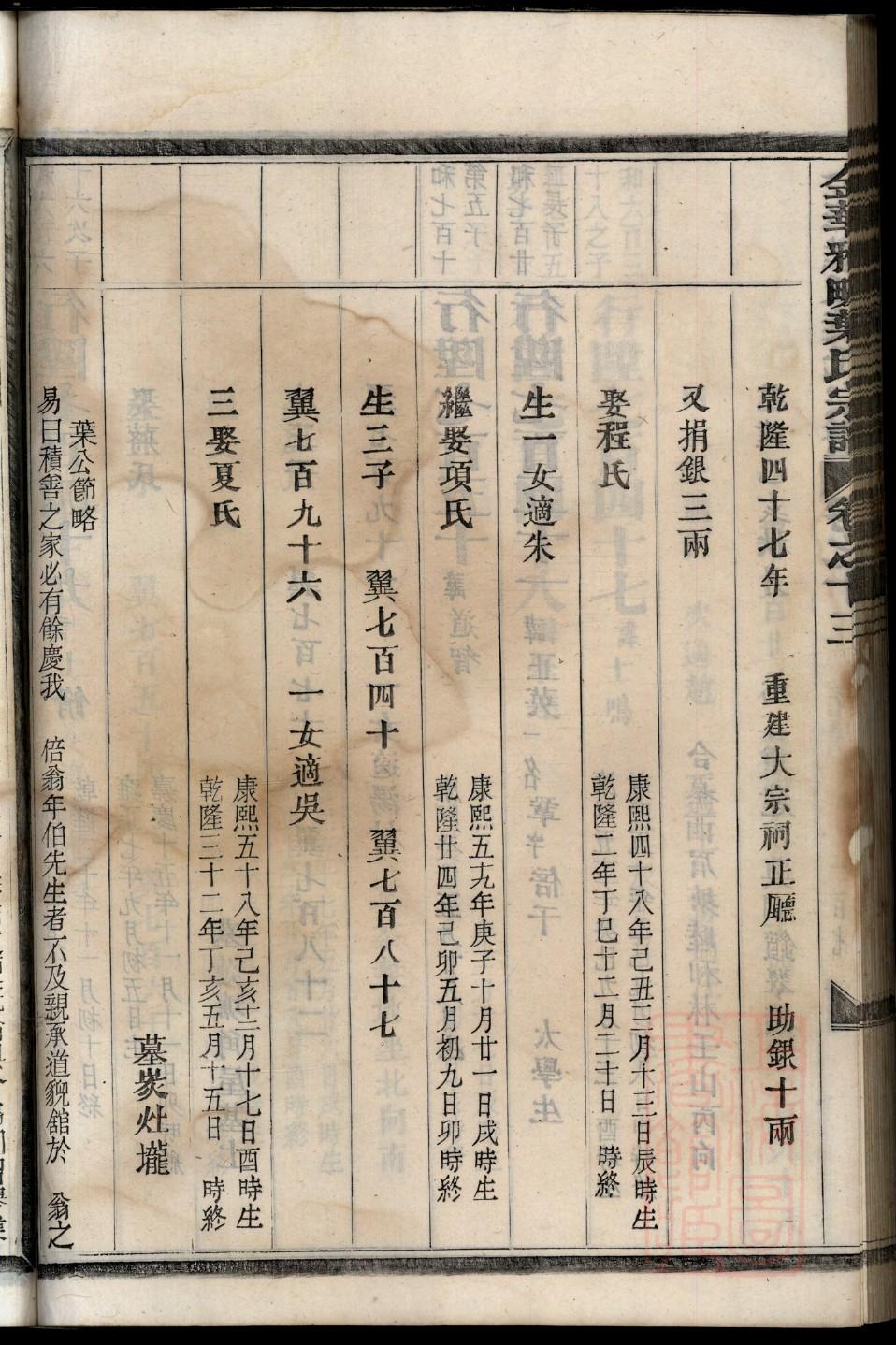但氏族谱序范本范文
