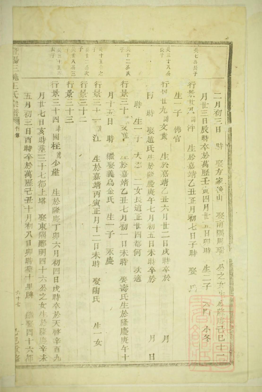 冯氏族谱手写版