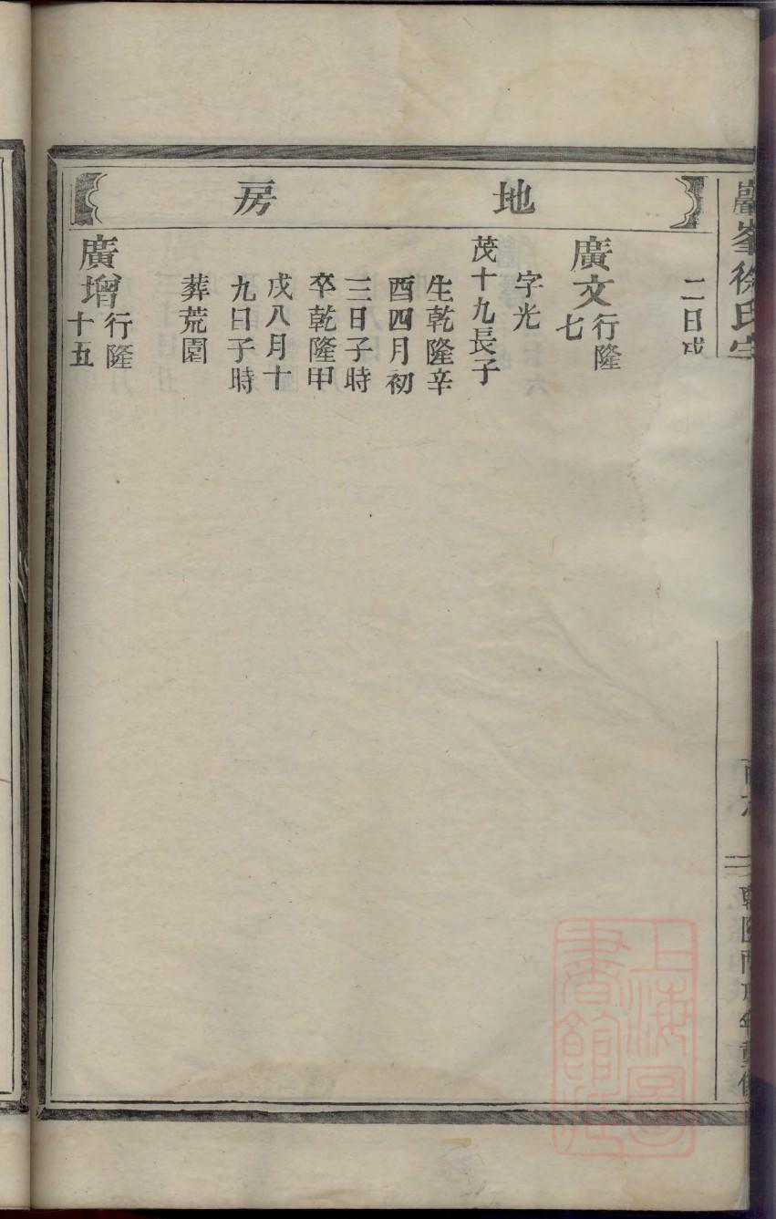 南阳侯氏家谱