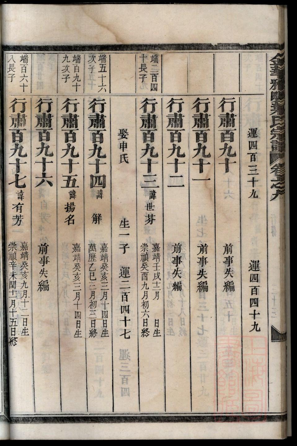 郎氏族谱完整版