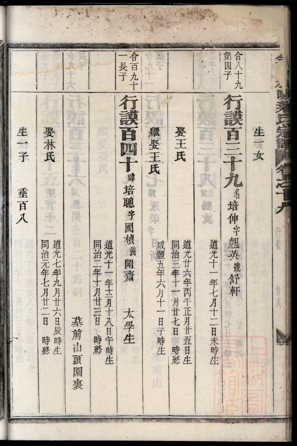 怀姓排辈顺序