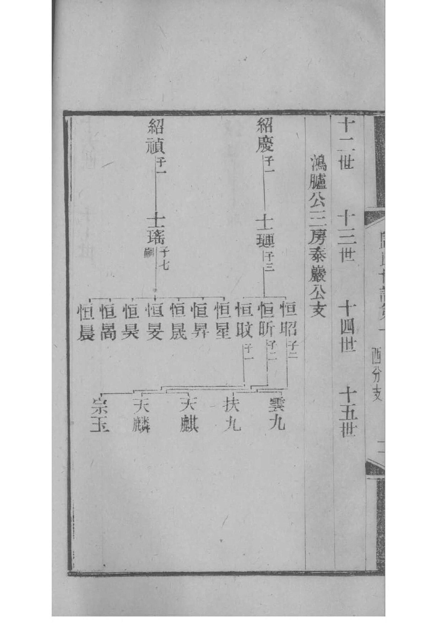四川董氏宗祠在哪里