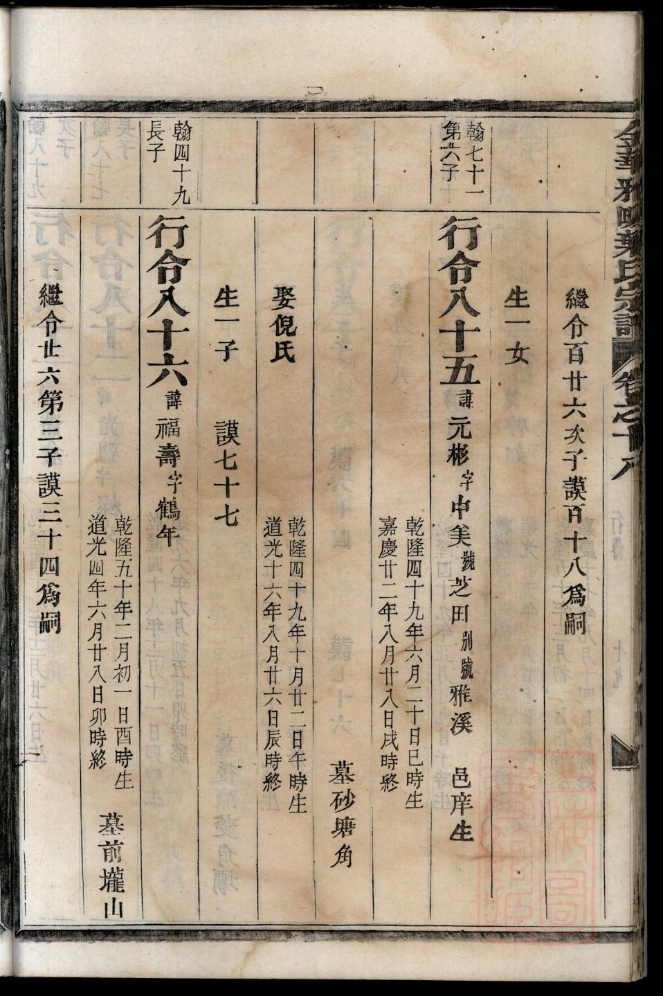 林氏族谱江西分支