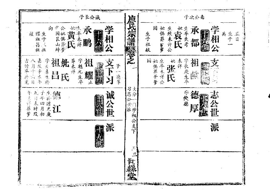 聂氏族谱