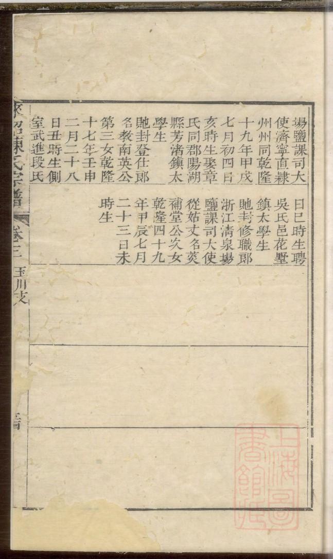 党氏族谱序范本范文