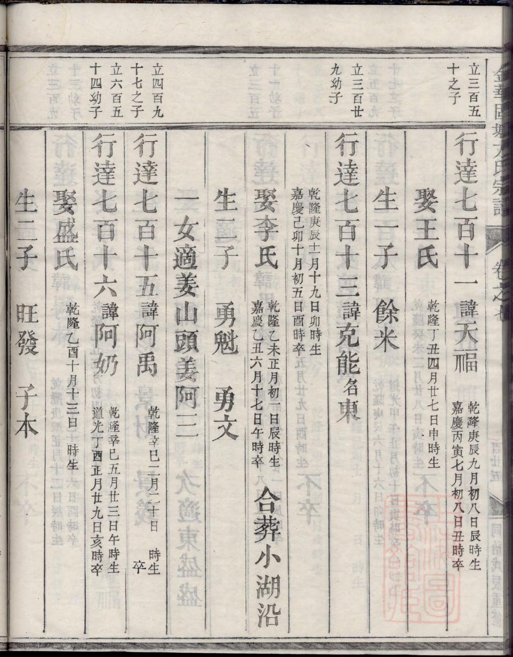 侯氏族谱湖北分支