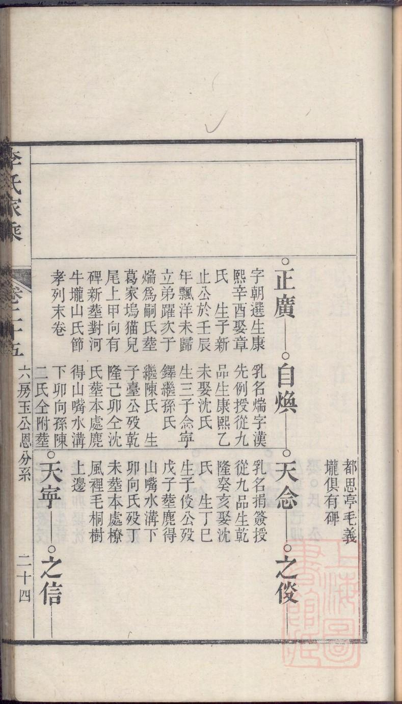 劳氏族谱书籍购买