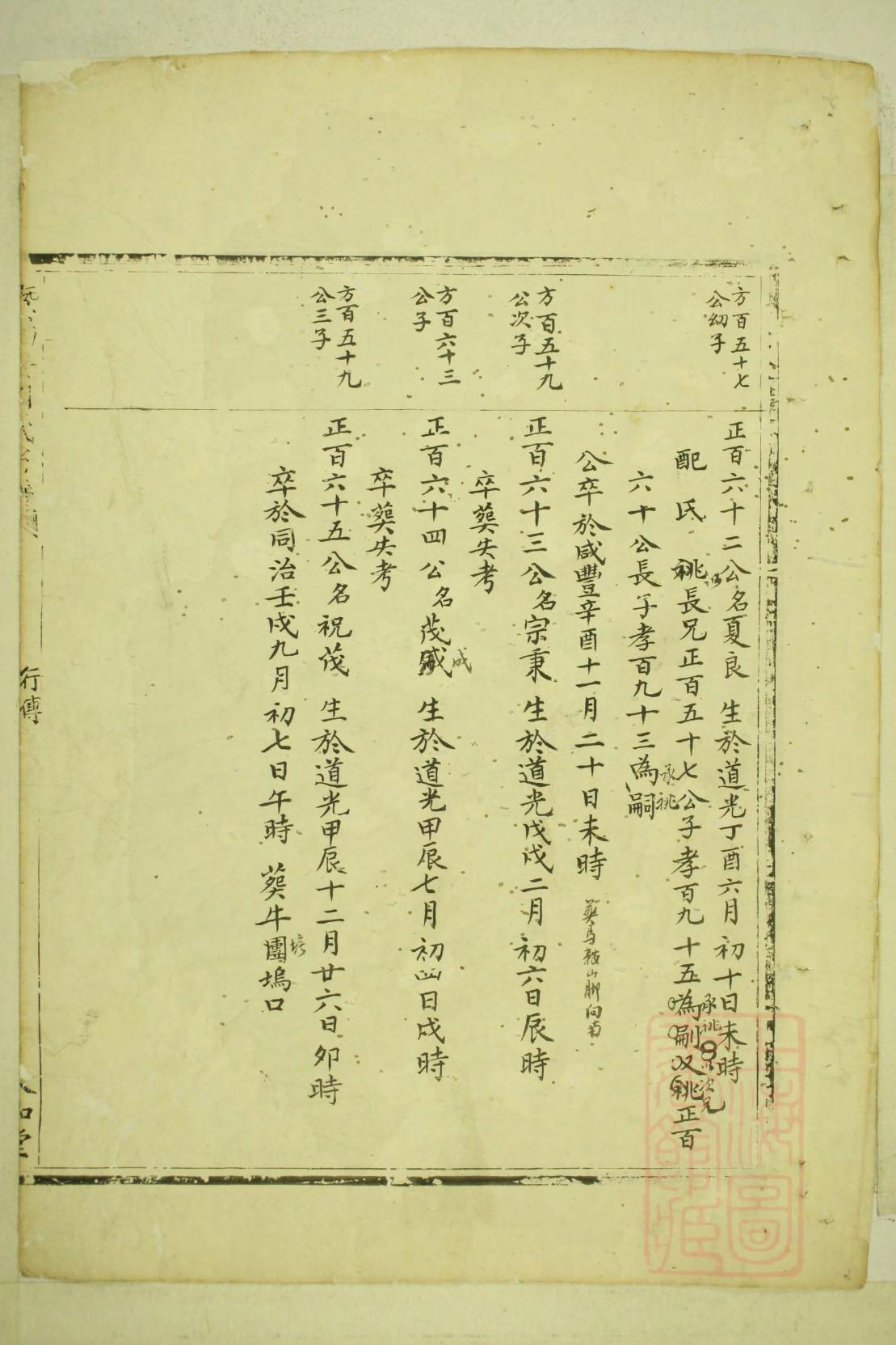 邓氏16字族谱