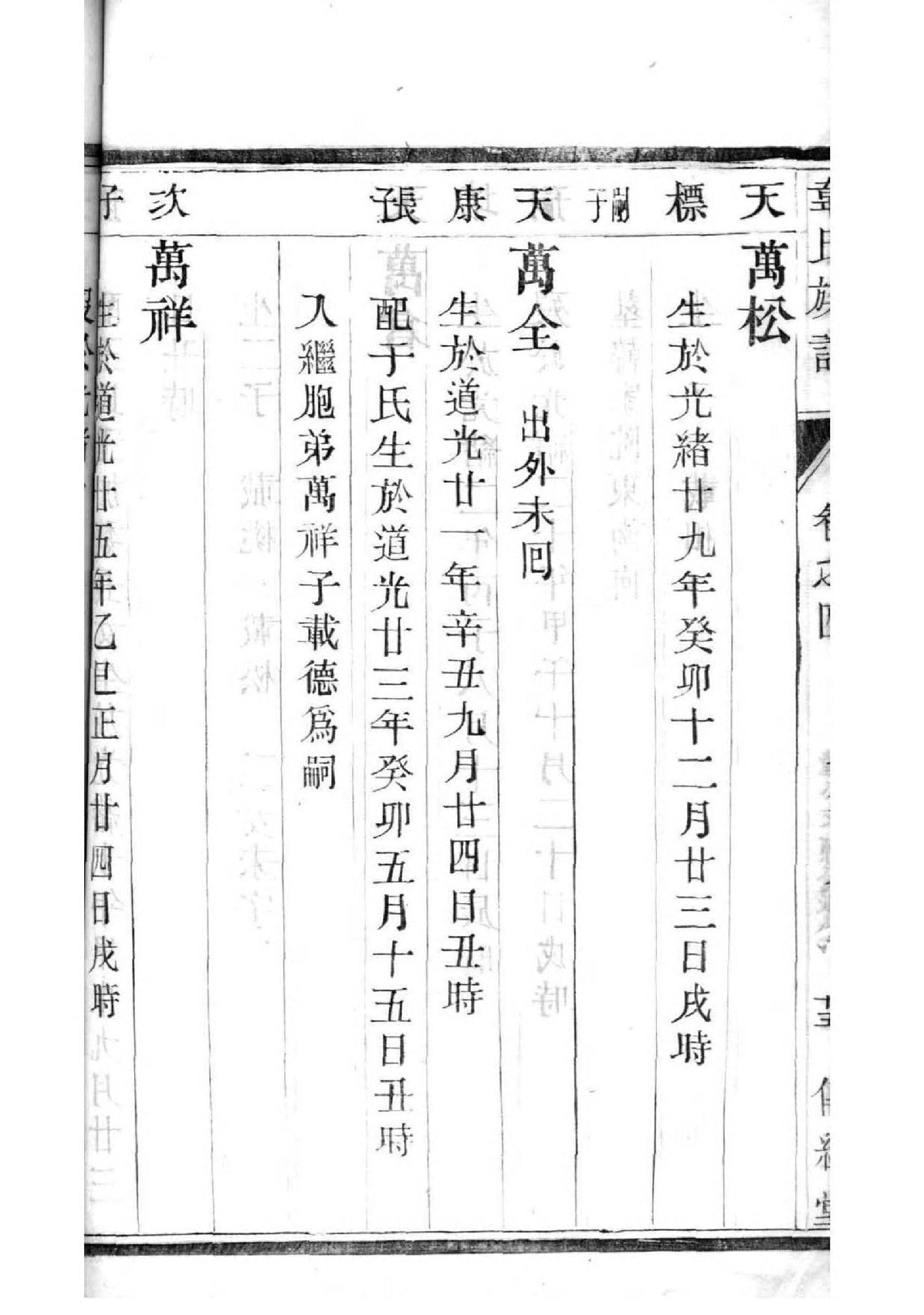 柏姓排辈顺序