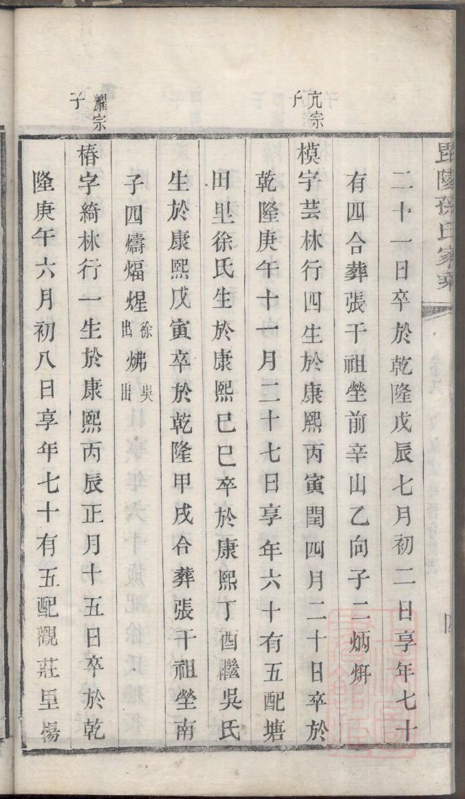 雍家家谱查询