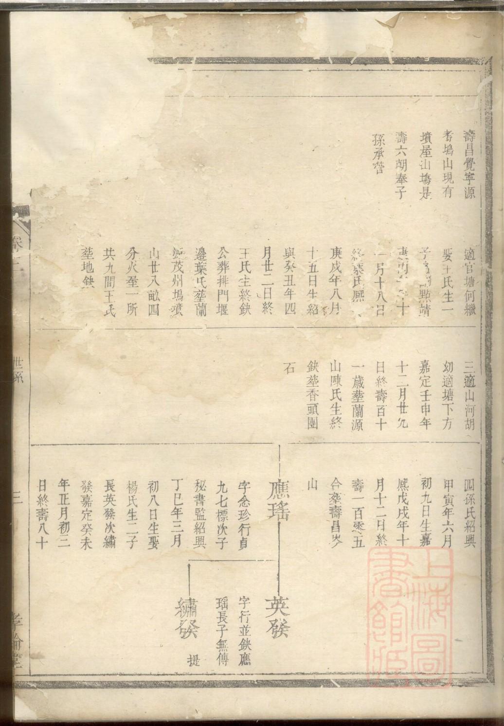 撒姓排辈顺序
