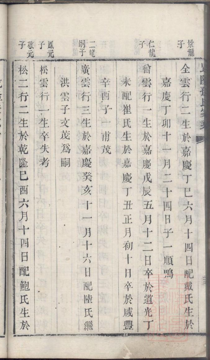 山东黄氏宗祠在哪里