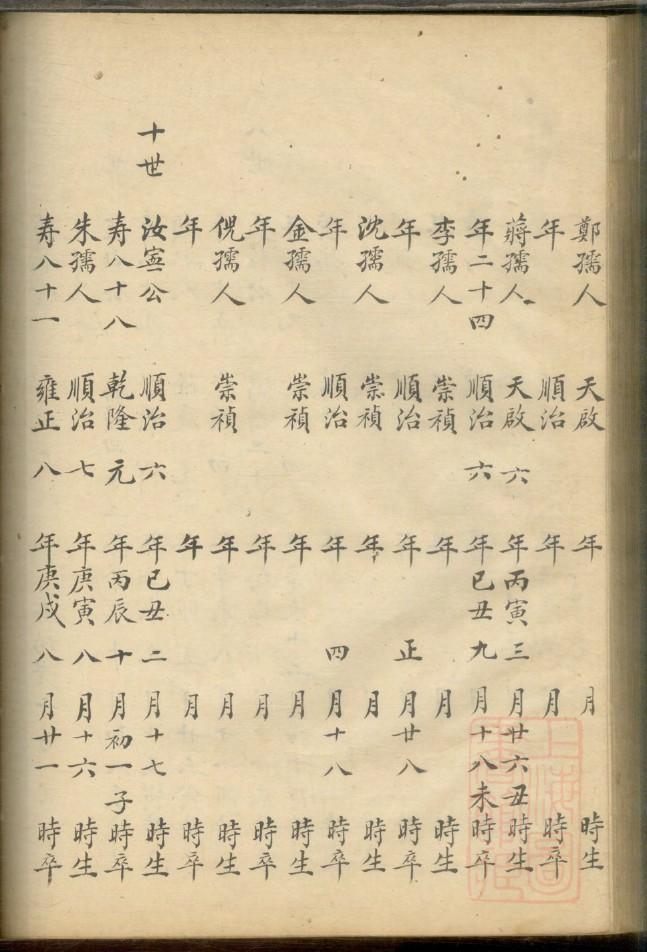 阎氏族谱字辈大全集