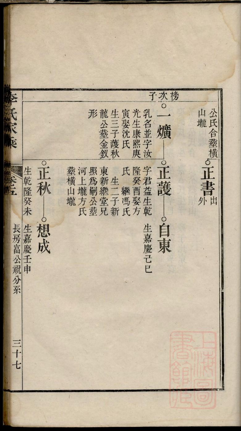 司氏家谱全书