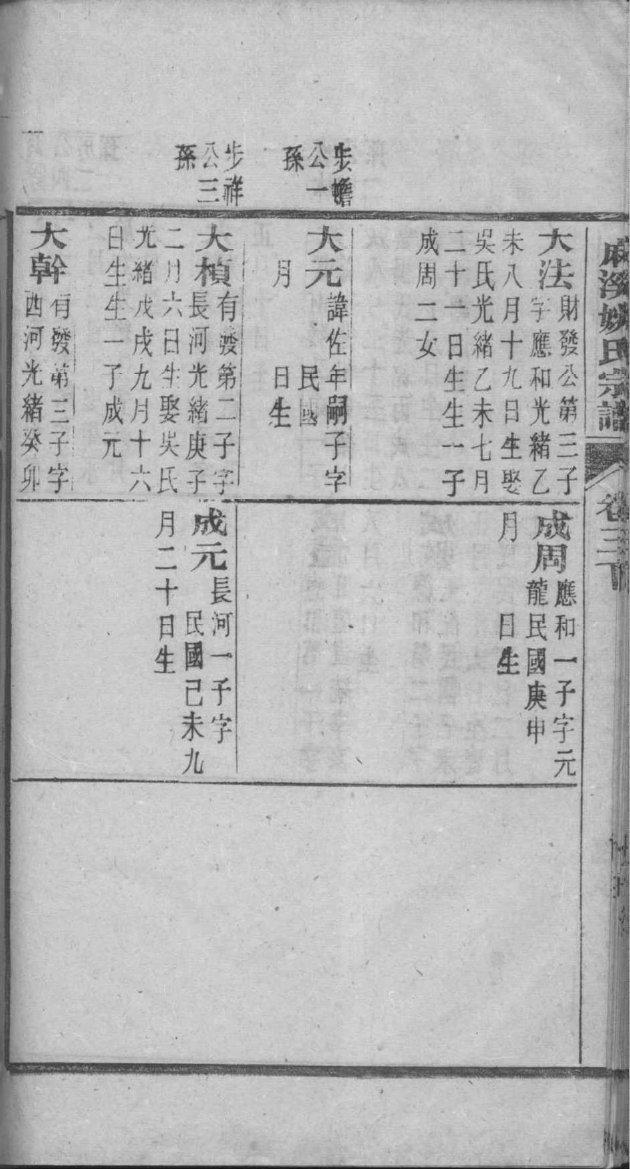 岳氏族谱的收藏价值