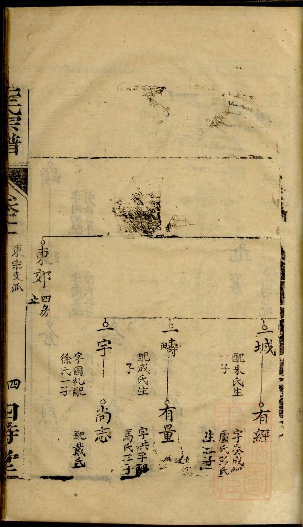 史氏族谱24个字辈