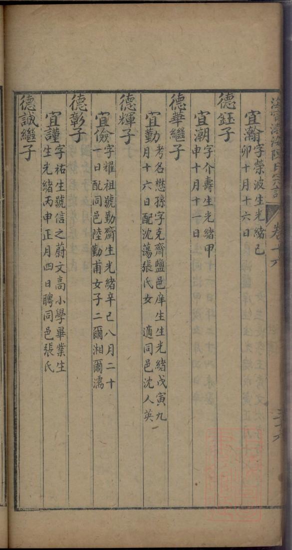 杨家家谱100个字辈