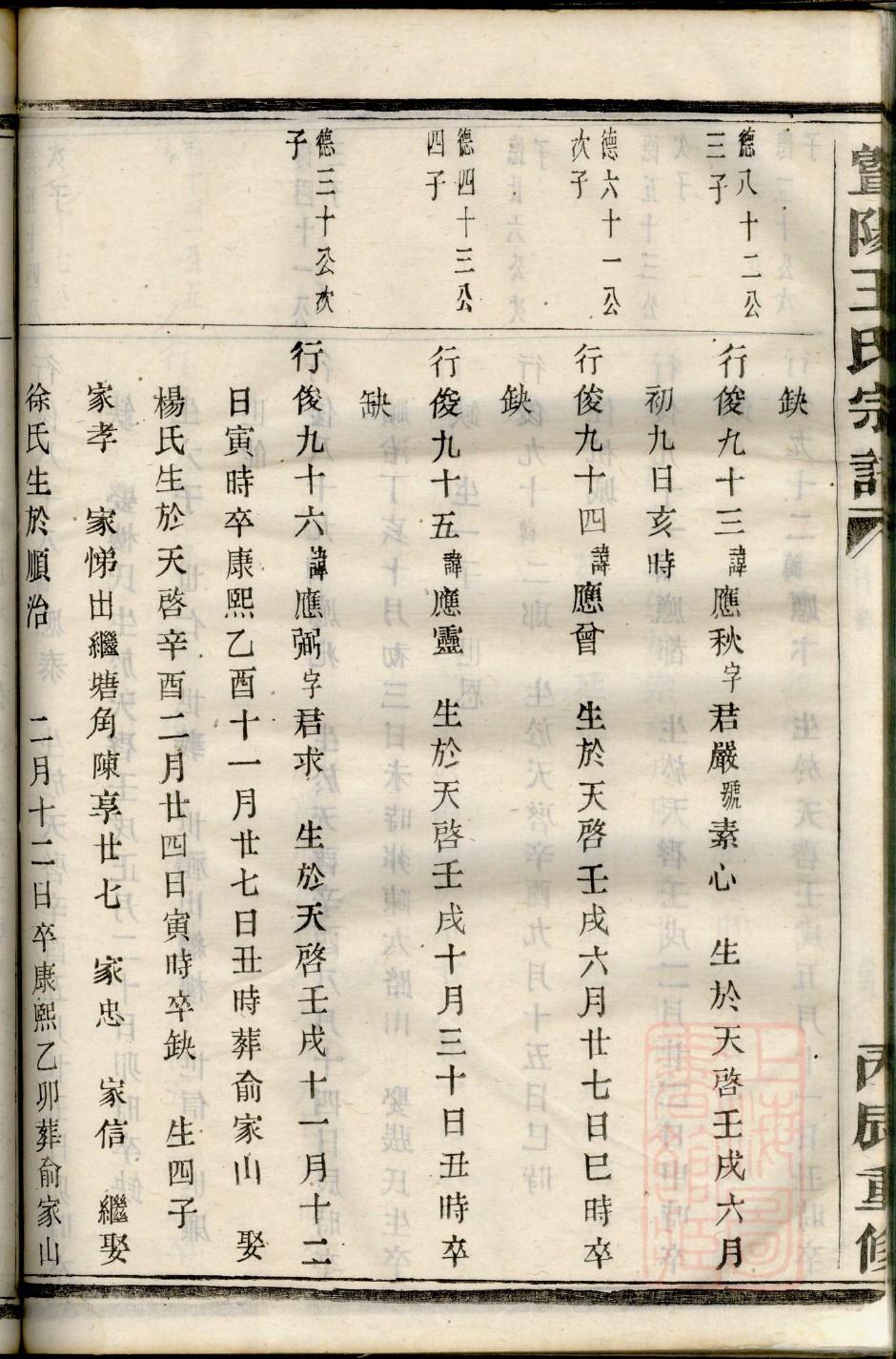 即墨江氏族谱