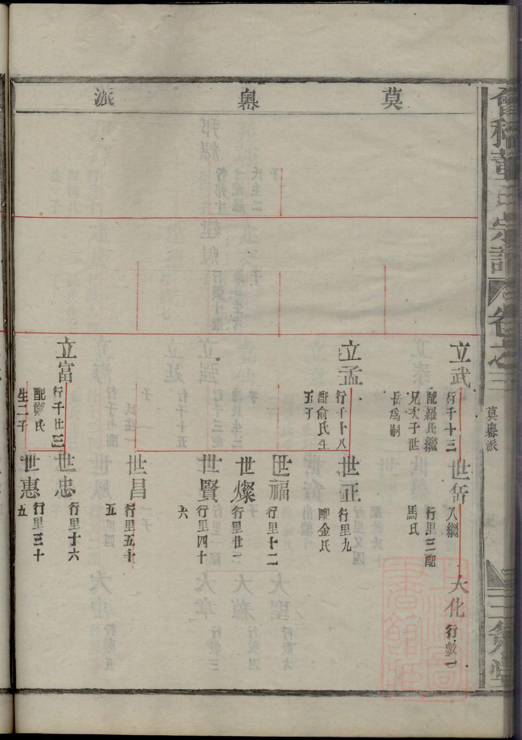 电子家谱族谱图片