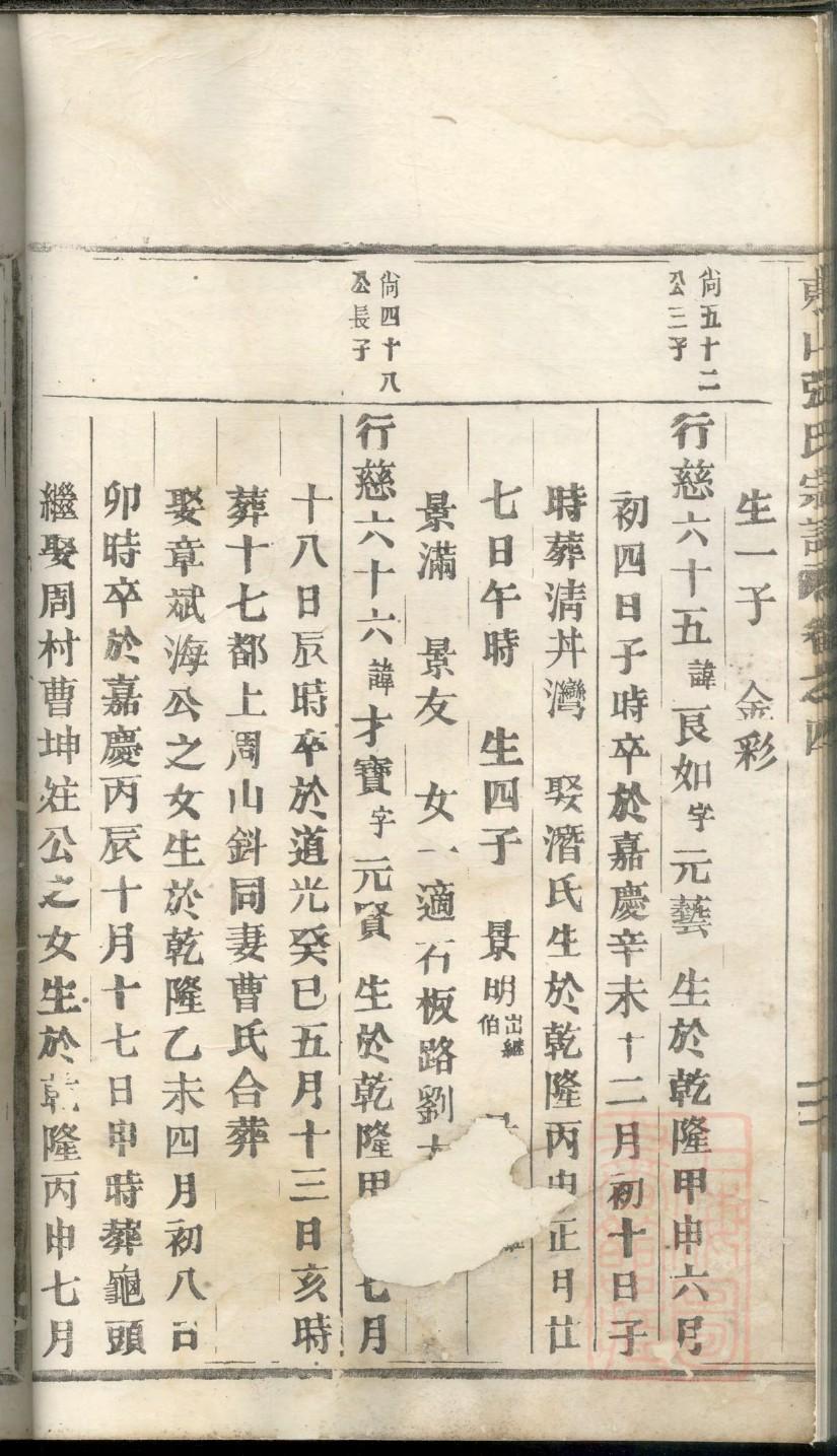 巴氏族谱字辈书