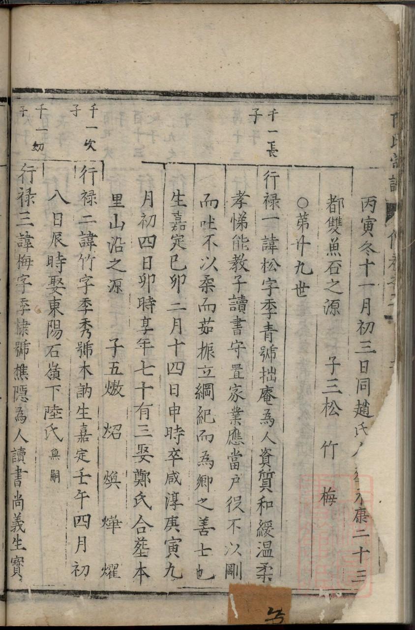 赖氏族谱重庆分支