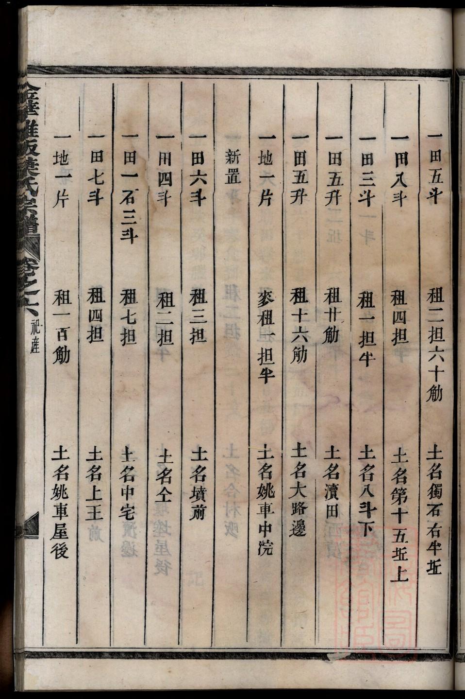 谭氏家谱字辈大全