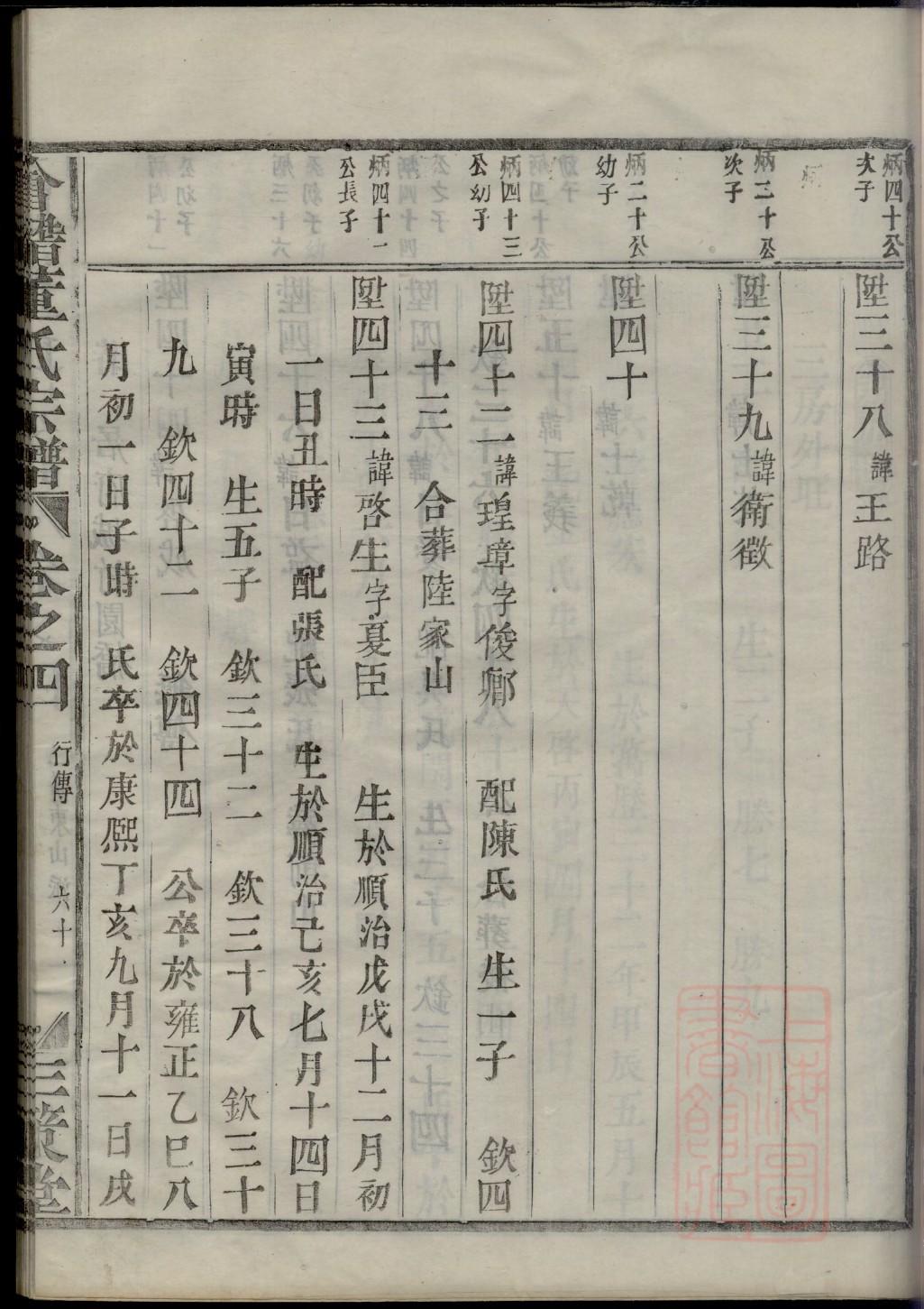 敖姓姓氏来源简介