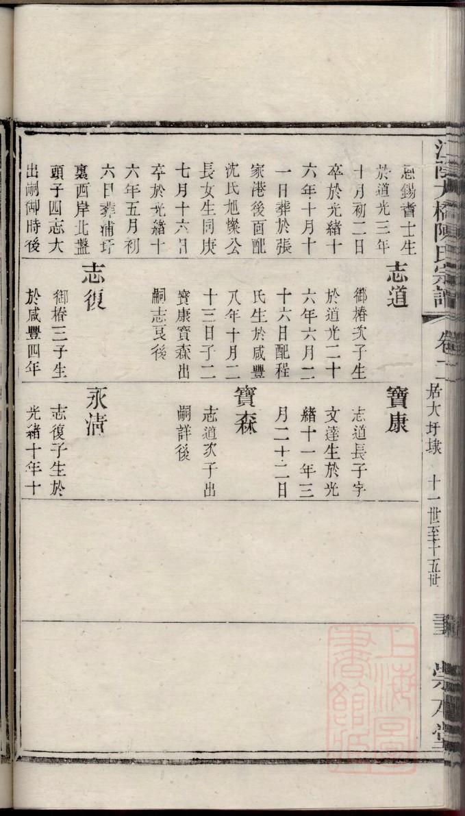 项氏家谱网