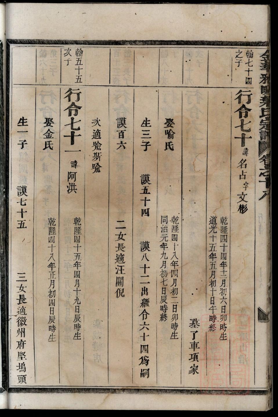 冯氏族谱江西分支