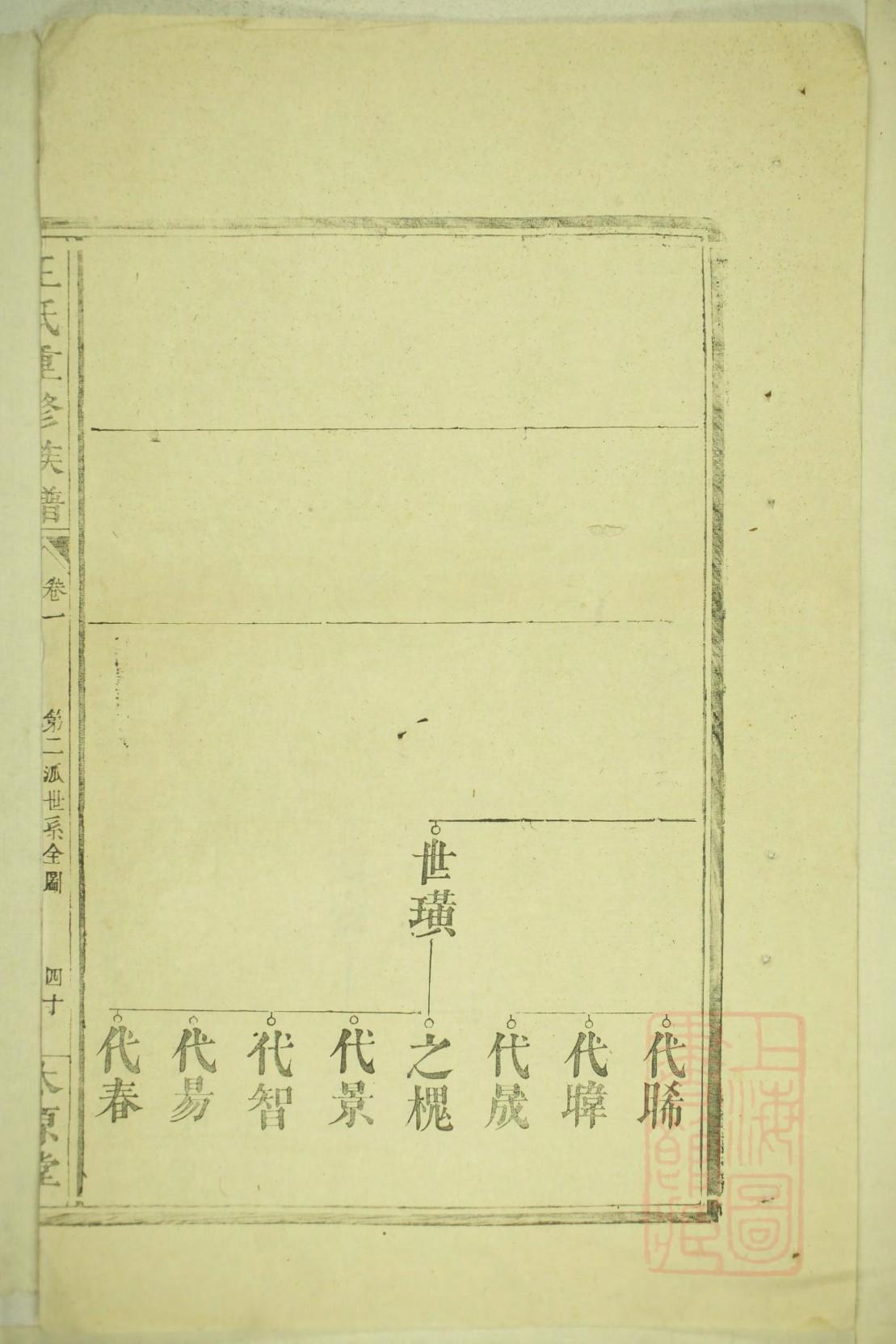 代家家谱查询