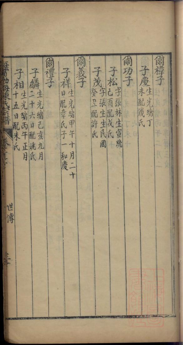 晏姓的来历