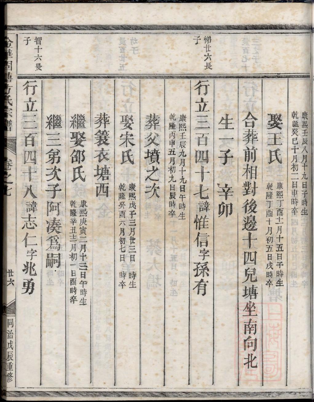 张氏家谱所有字辈查询