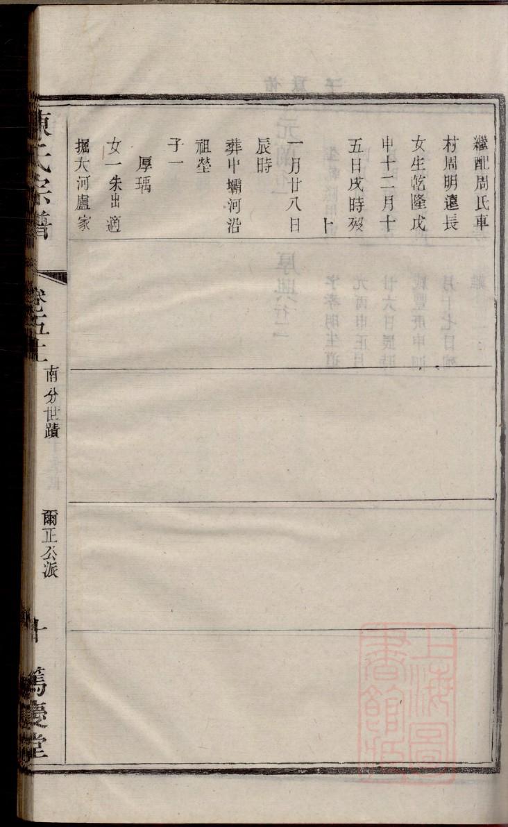 奕姓的来历
