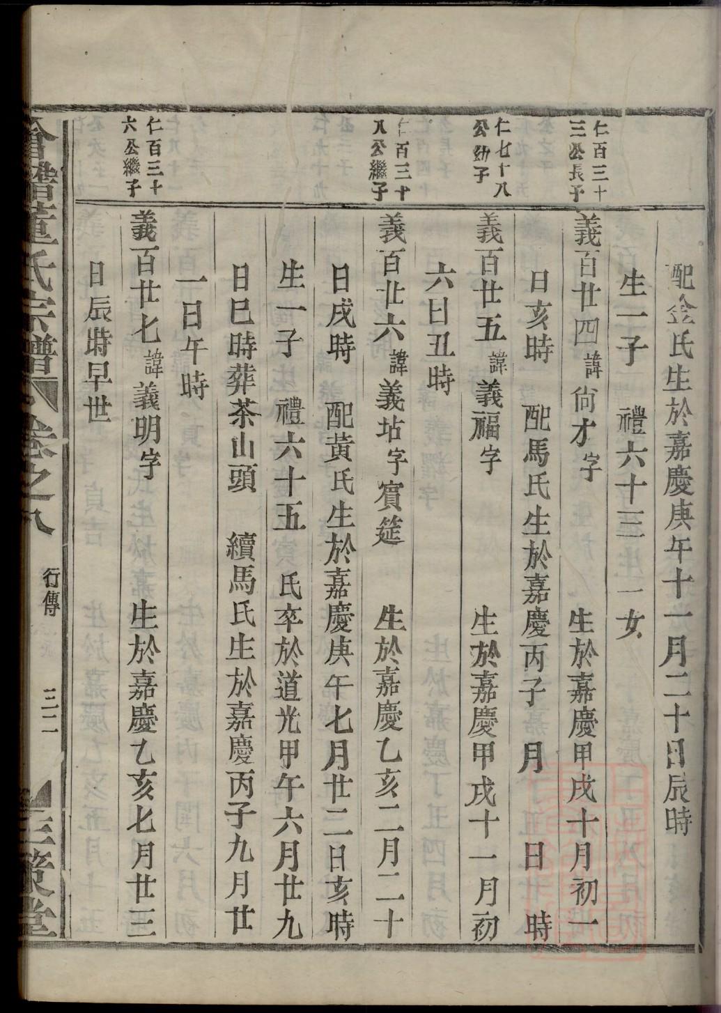 曾姓起源来历和祖先是谁