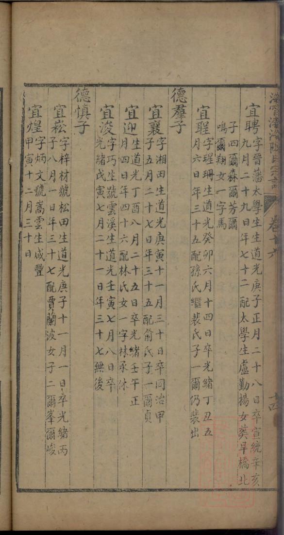 刘氏族谱字辈书