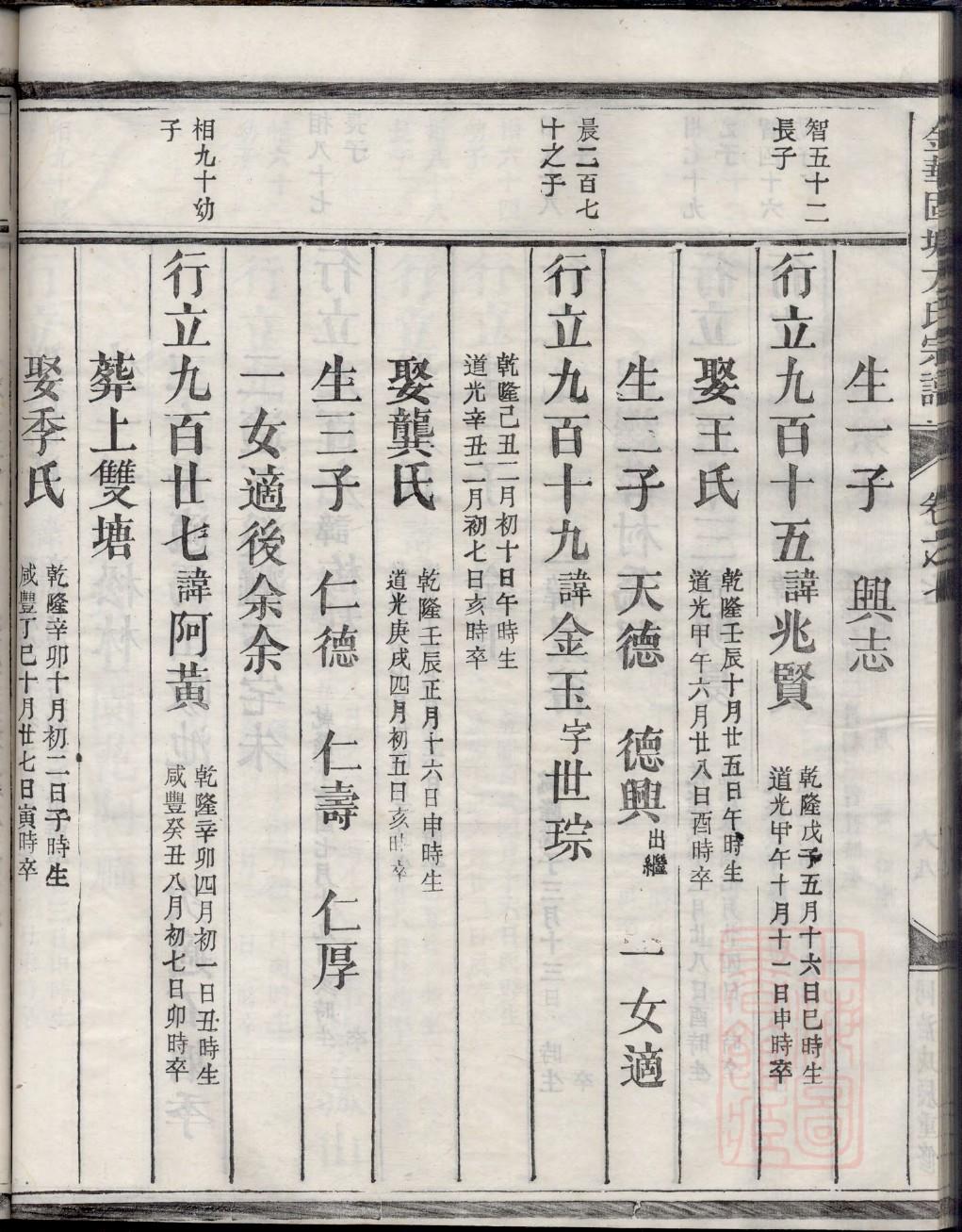 云南钱氏宗祠在哪里