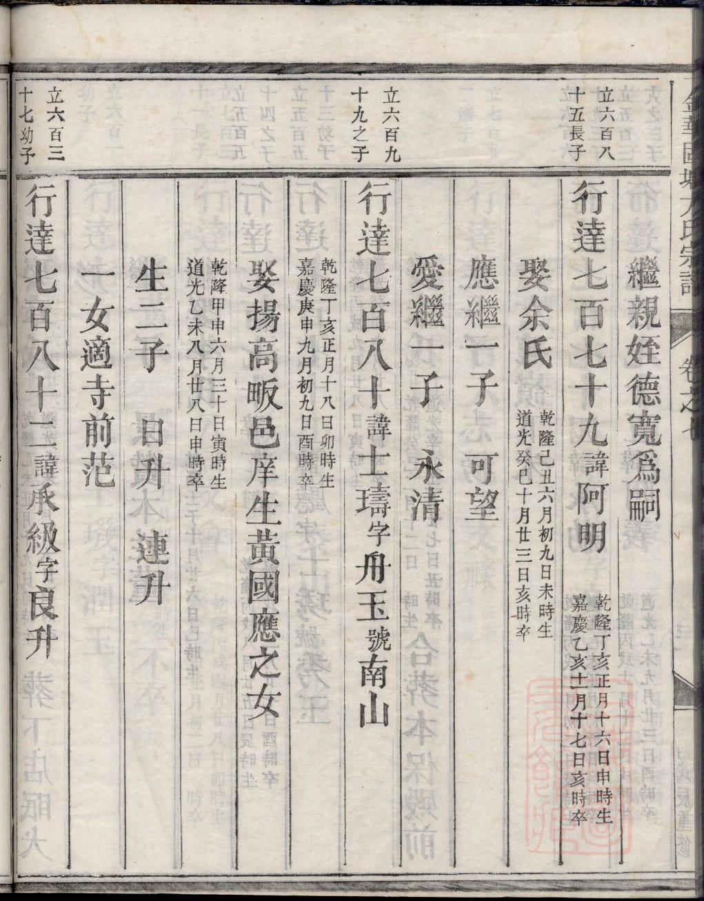 上海图书馆官网查家谱