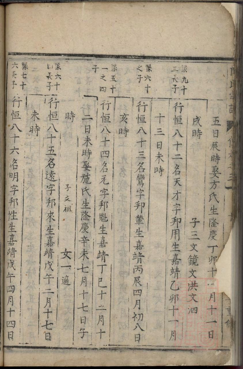 甘肃田氏宗祠在哪里