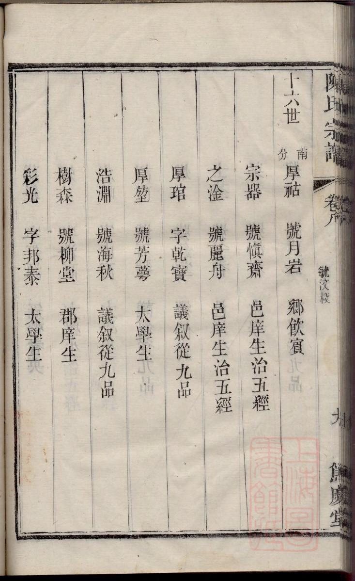 韩姓帝王一览表