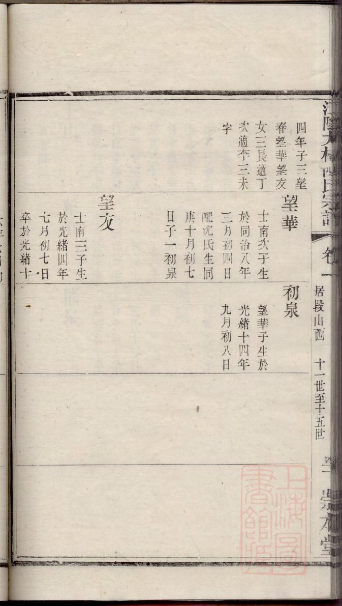 郦氏族谱大全