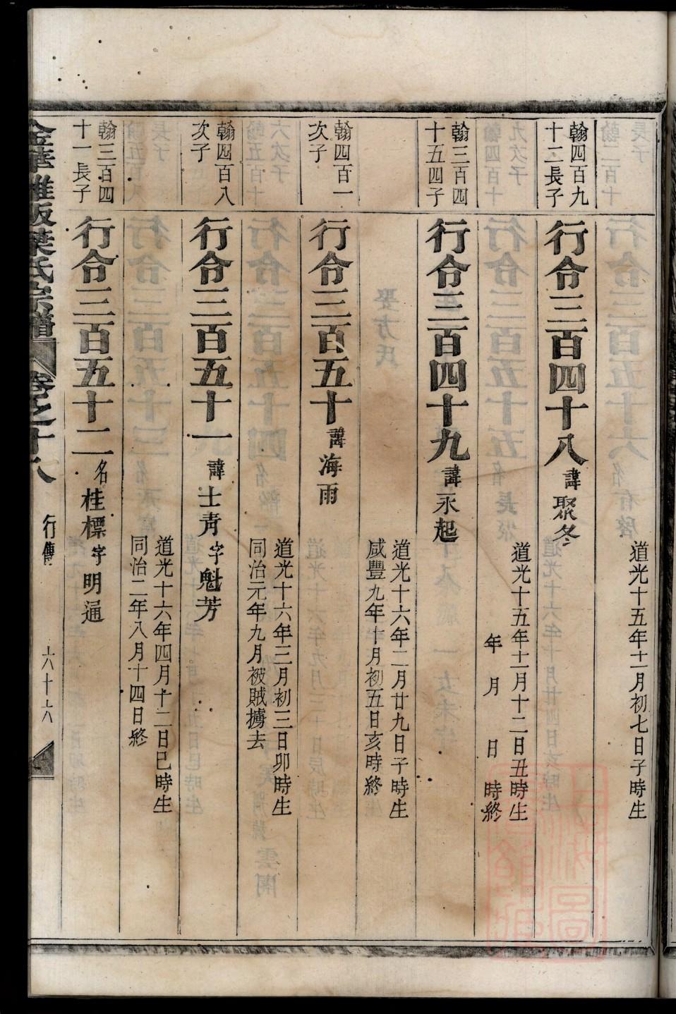 山西邹氏族谱