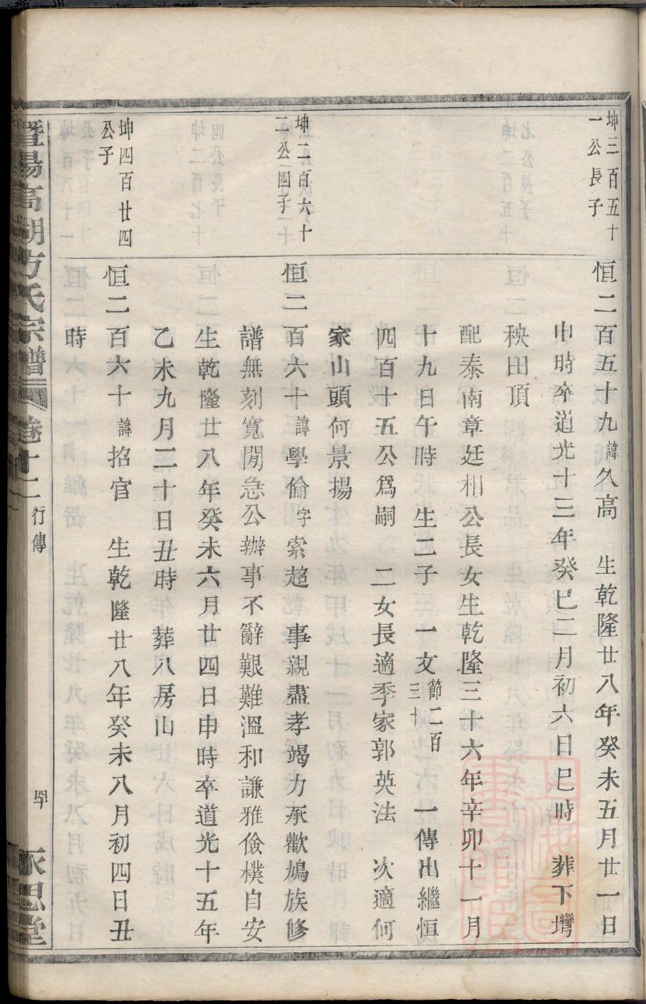 安徽陈氏宗祠在哪里