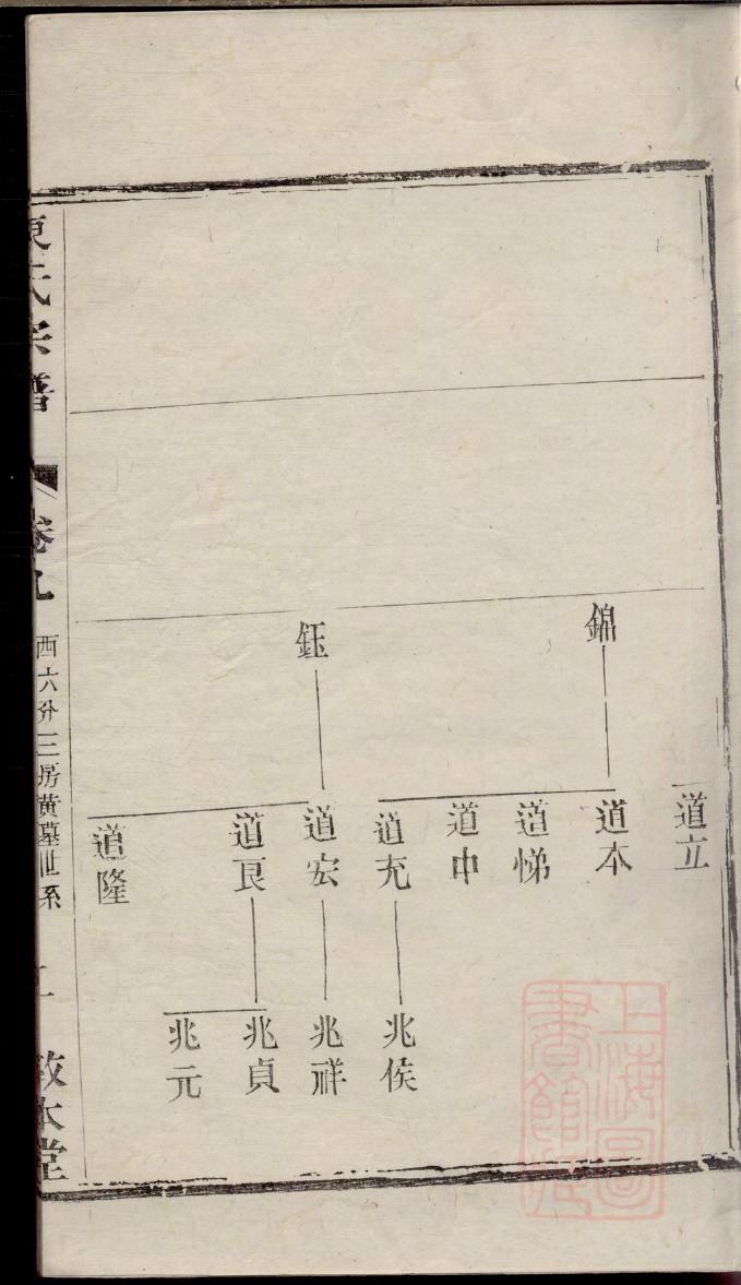 潘姓的人为什么都很厉害