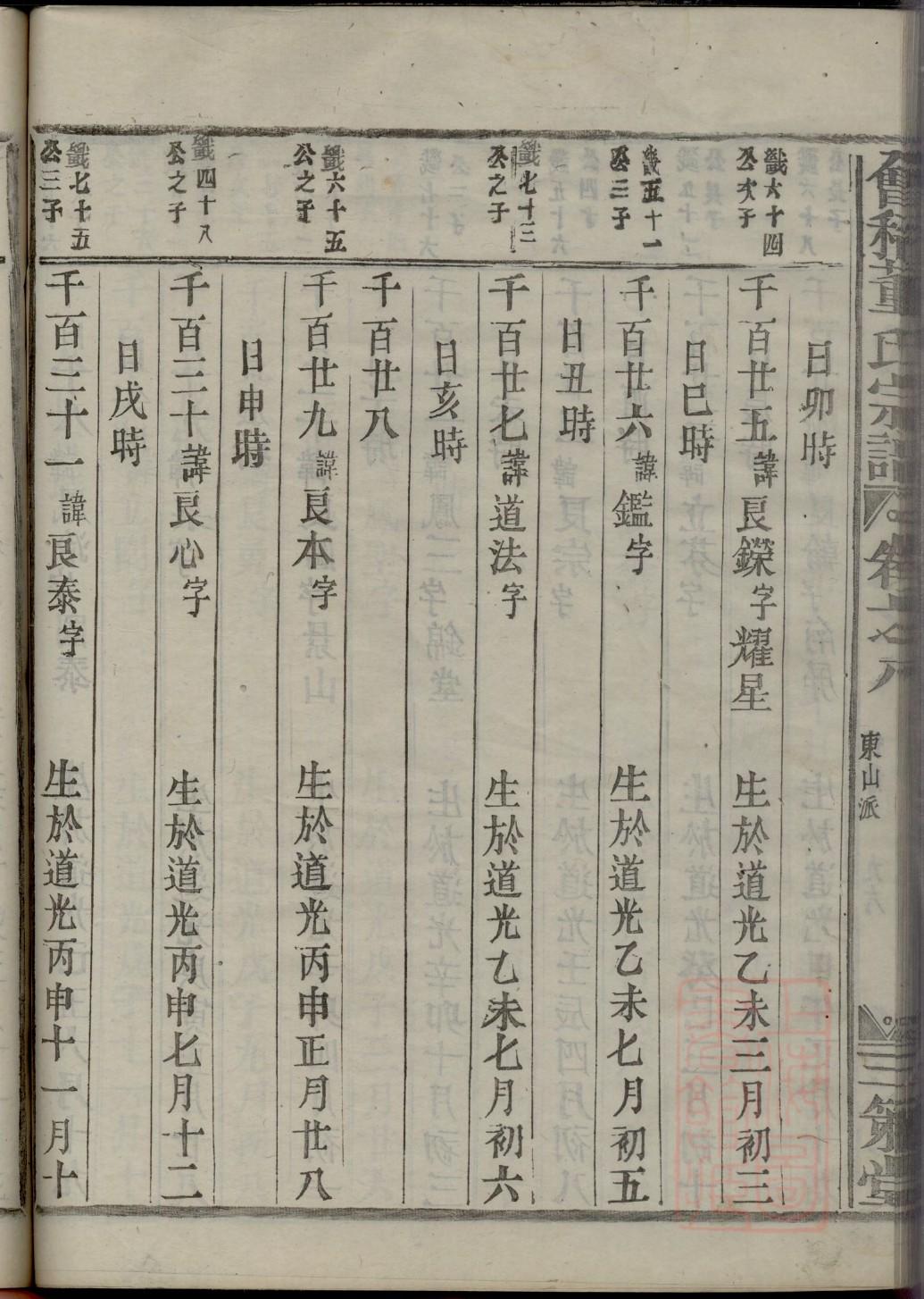 瞿氏族谱字辈大全集