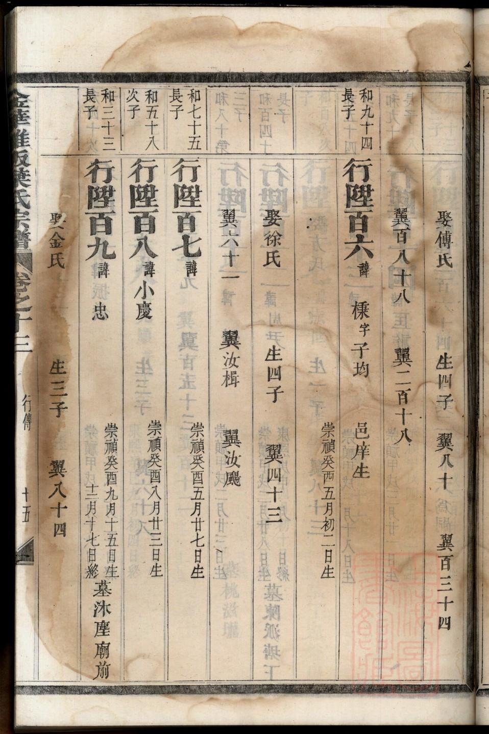李氏族谱视频